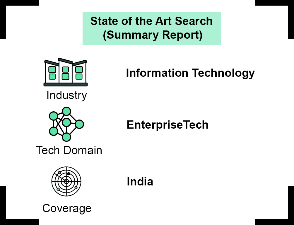 Sate of the Art Search Report