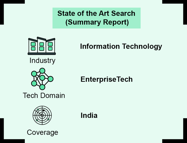 Sate of the Art Search Report