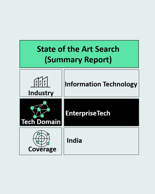 Sate of the Art Search Report