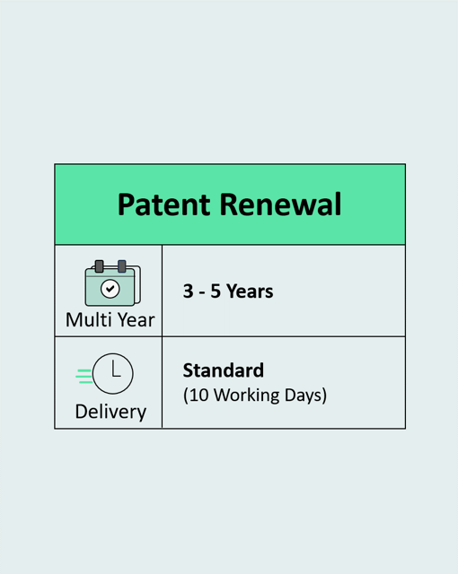 Patent Renewal Duration 3 to 5 Years