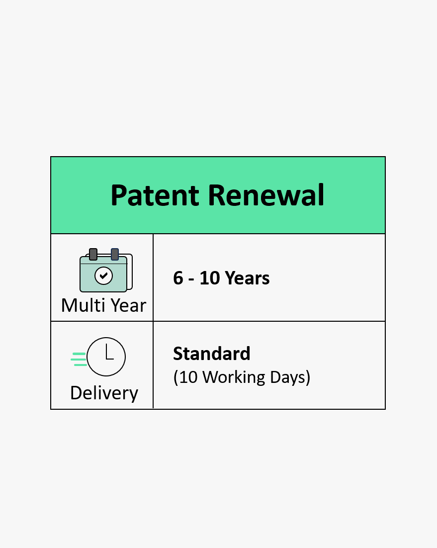 Patent Renewal Duration 6 to 10 Years