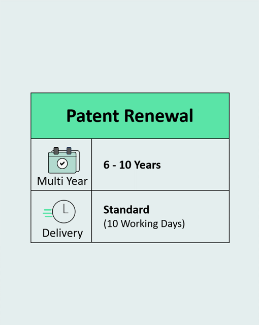 Patent Renewal Duration 6 to 10 Years