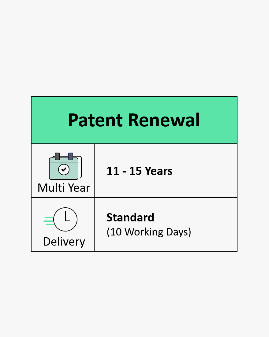 Patent Renewal Duration 11 to 15 Years