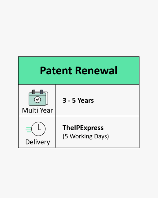 Patent Renewal Duration 3 to 5 Years