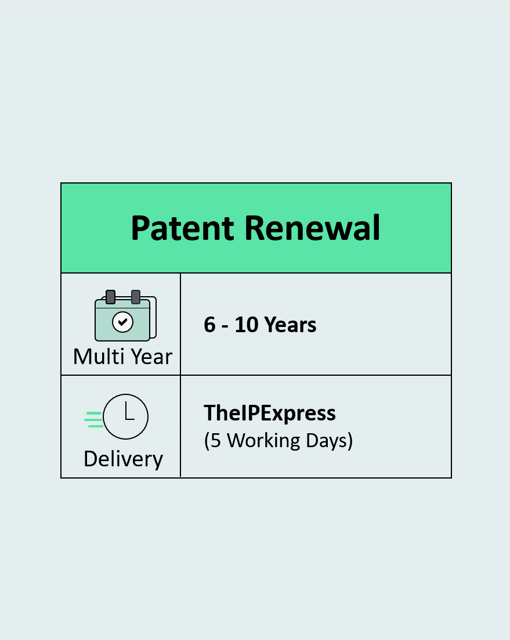 Patent Renewal Duration 6 to 10 Years