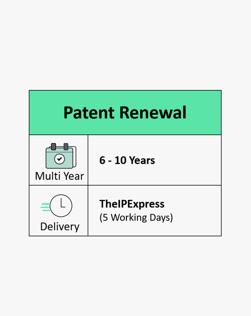 Patent Renewal Duration 6 to 10 Years