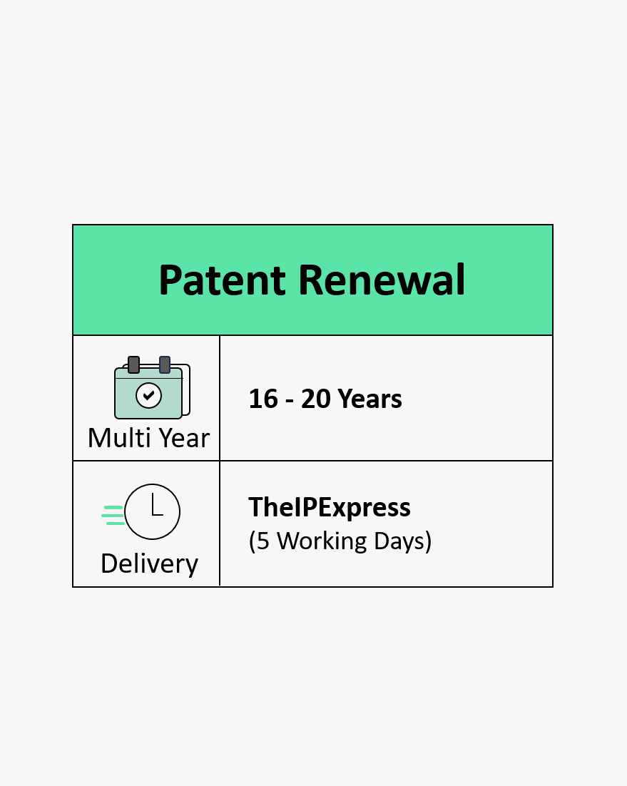 Patent Renewal Duration 16 to 20 Years