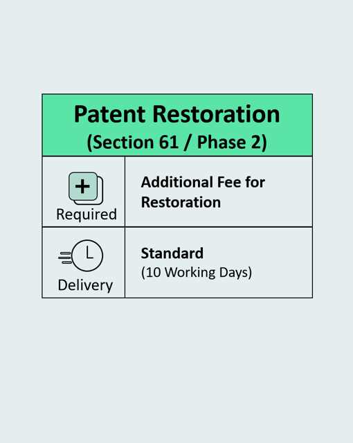 Patent Restoration Phase 2 (Section 61)