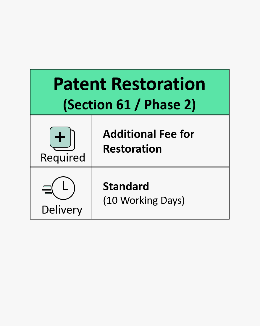 Patent Restoration Phase 2 (Section 61)