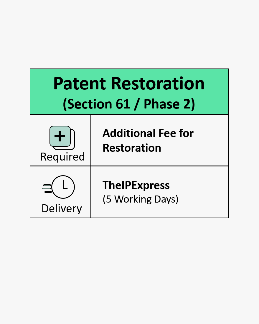 Patent Restoration Phase 2 (Section 61)