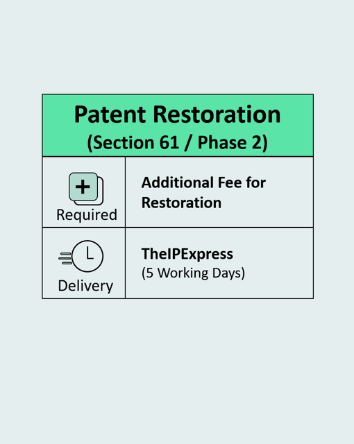 Patent Restoration Phase 2 (Section 61)