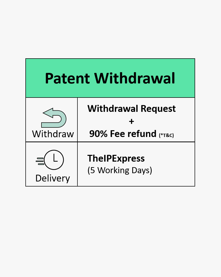 Patent Withdrawal