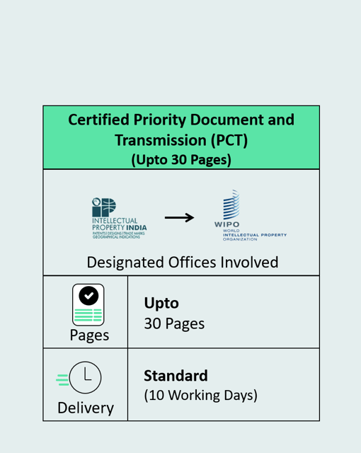 Certified Priority Document and Transmission (PCT) Upto 30 Pages