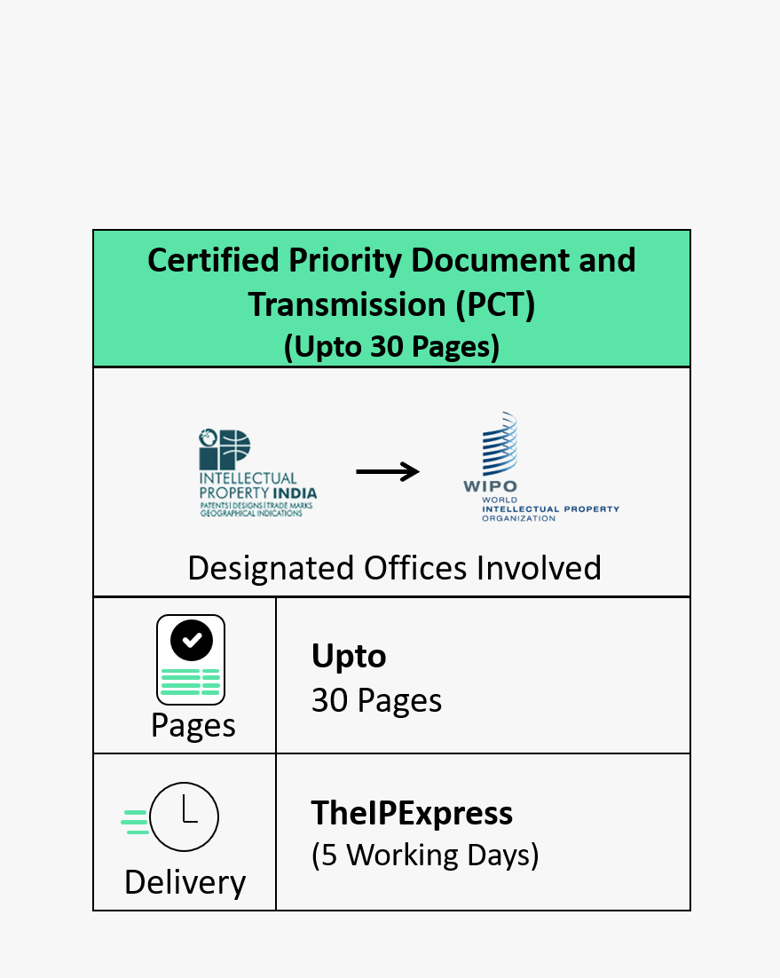 Certified Priority Document and Transmission (PCT) Upto 30 Pages