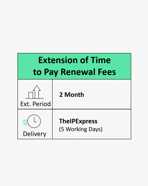 Extension of Time to Pay Renewal Fees Two Months