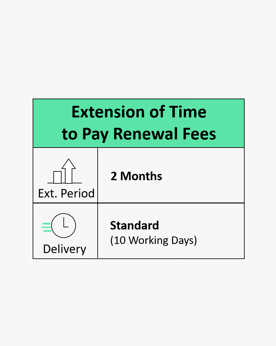 Extension of Time to Pay Renewal Fees Two Months