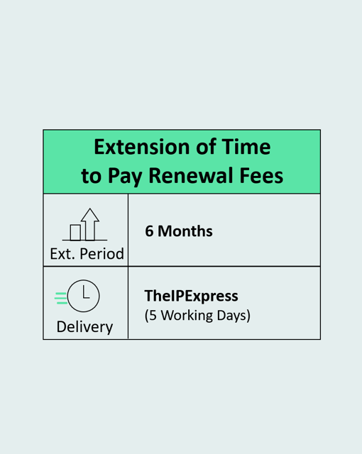 Extension of Time to Pay Renewal Fees Six Months