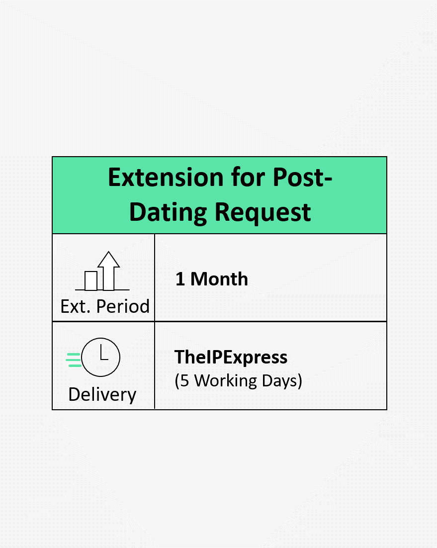 Extension for Post-Dating Request One Month