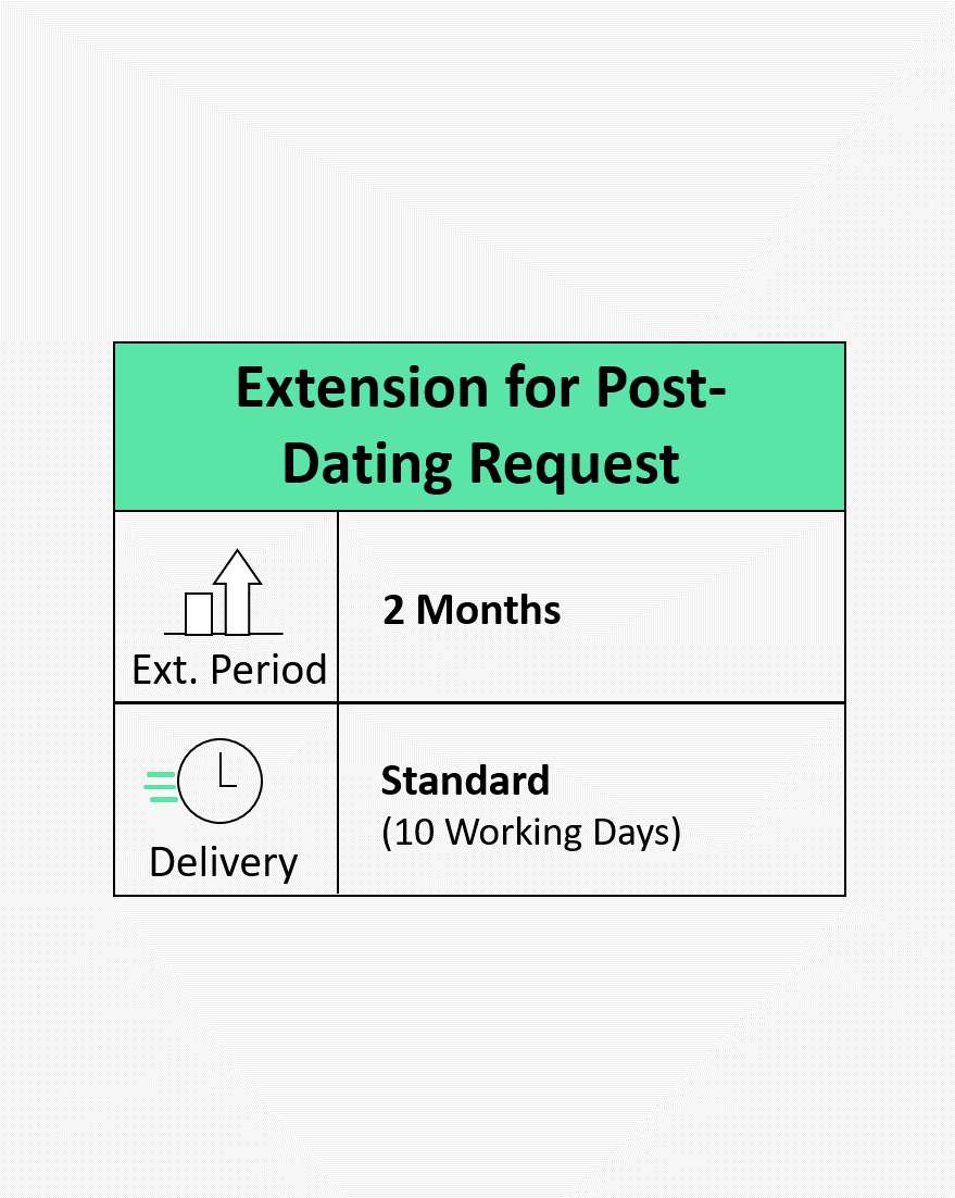 Extension for Post-Dating Request Two Months