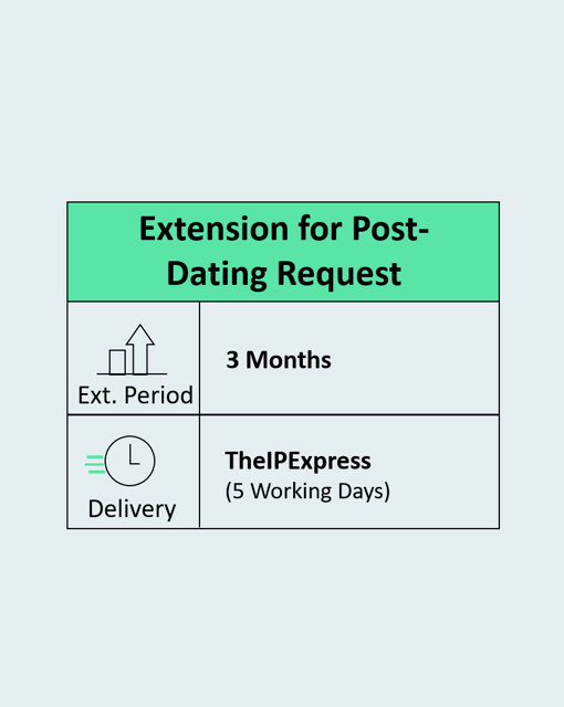 Extension for Post-Dating Request Three Months