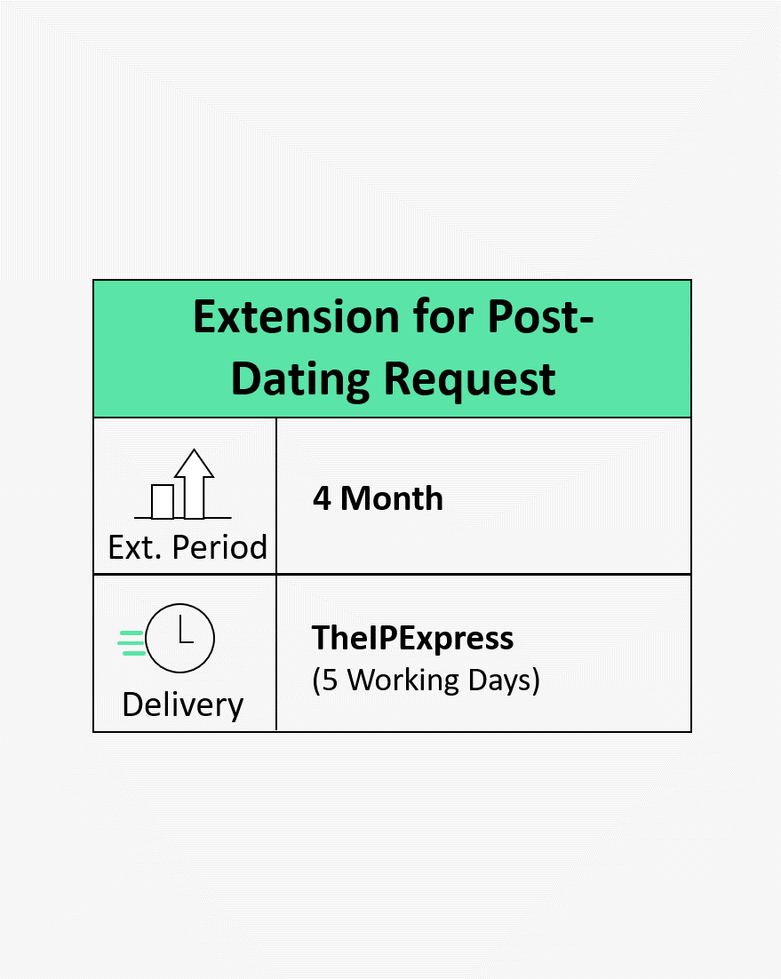 Extension for Post-Dating Request Four Month