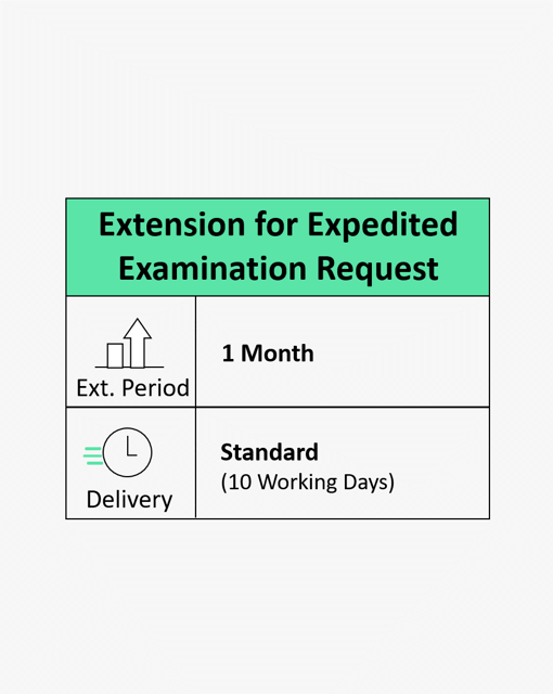 Extension for Expedited Examination Request One Month