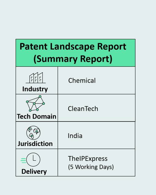 Patent Landscape Reports