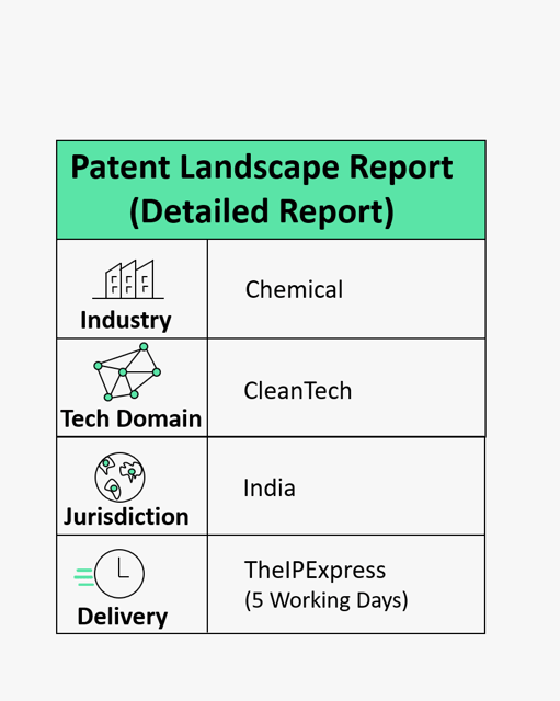 Patent Landscape Reports