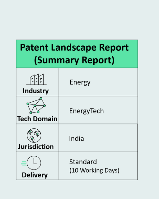 Patent Landscape Reports