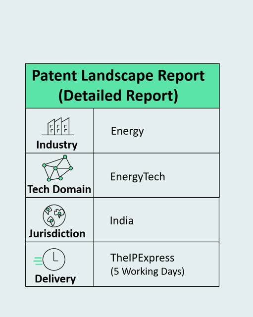 Patent Landscape Reports