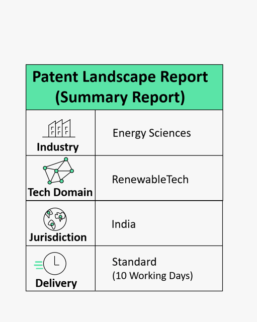 Patent Landscape Reports