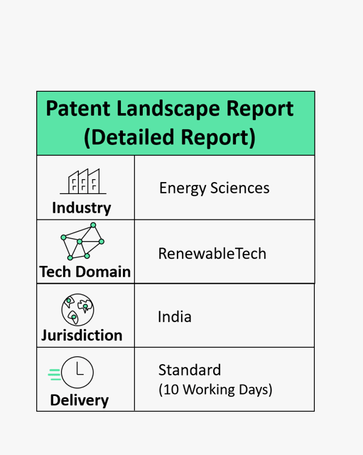 Patent Landscape Reports