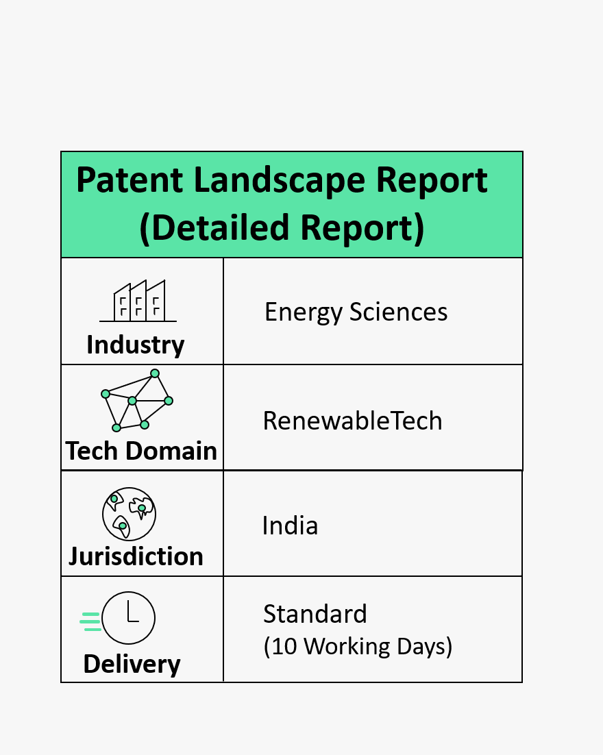 Patent Landscape Reports