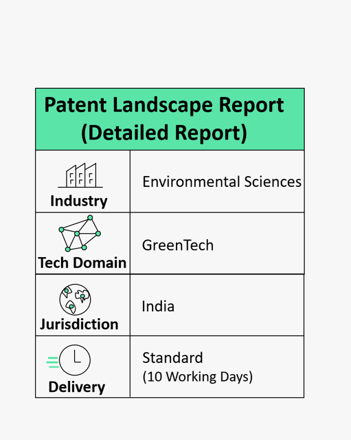 Patent Landscape Reports