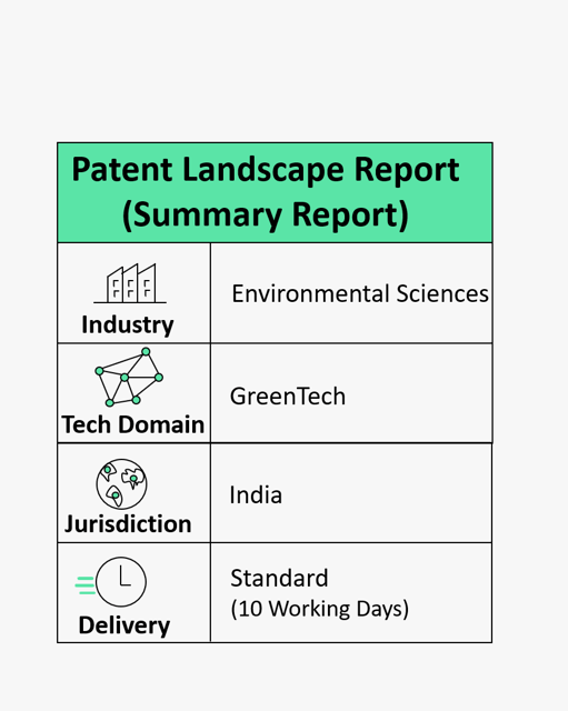 Patent Landscape Reports