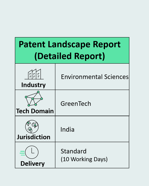 Patent Landscape Reports