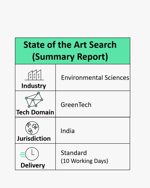 Sate of the Art Search Report