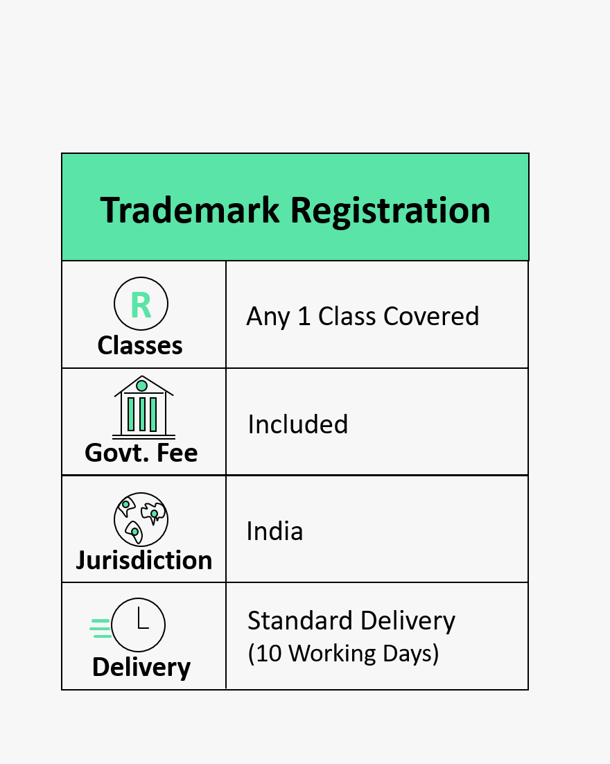 Trademark Registration