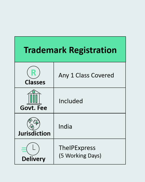 Trademark Registration