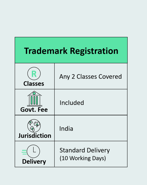 Trademark Registration