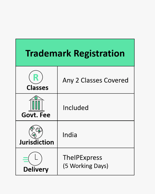 Trademark Registration