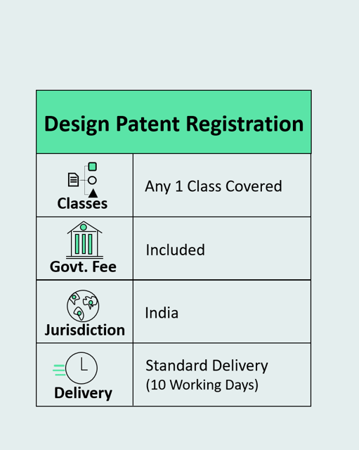 Design Registration