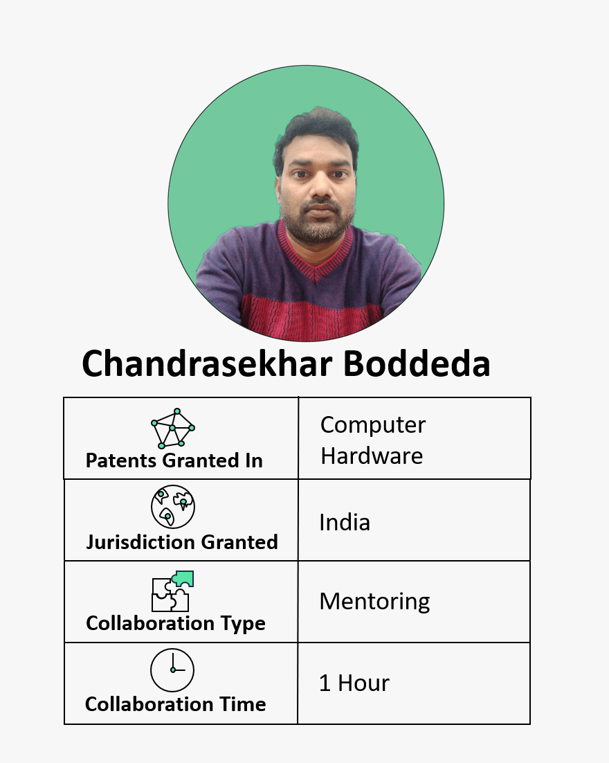 Chandrasekhar Boddeda