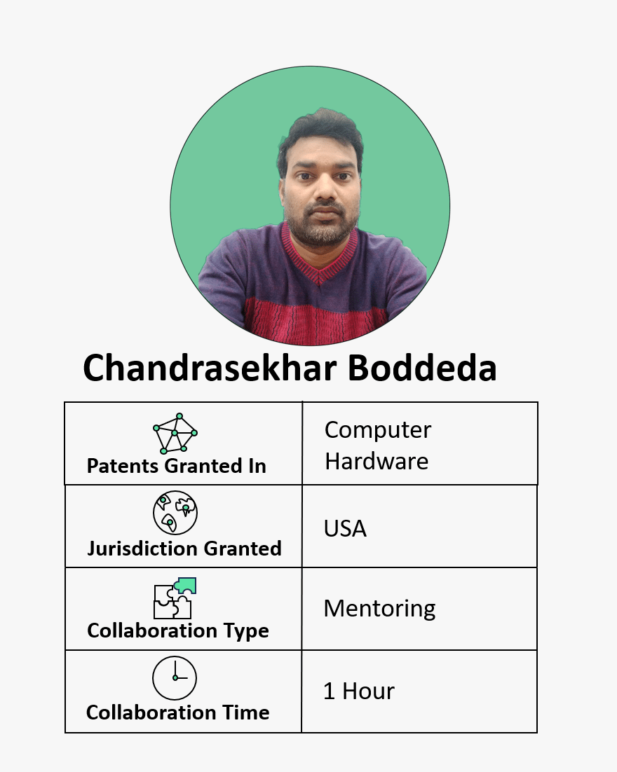 Chandrasekhar Boddeda